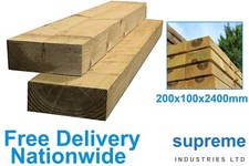 Railway Sleepers Pressure